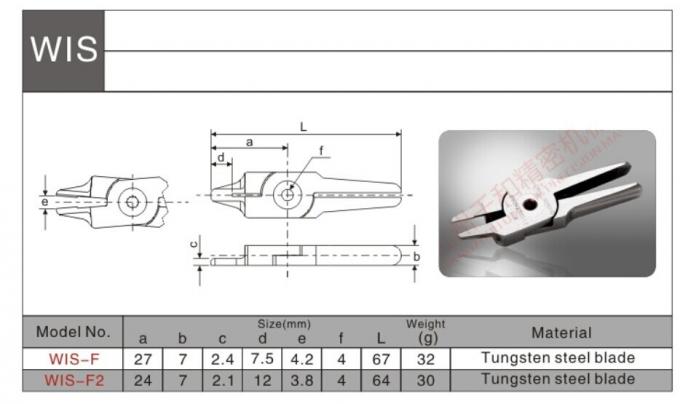 La pinza dell'aria dell'acciaio di tungsteno con la lama 120 della sostituzione ha tagliato/min